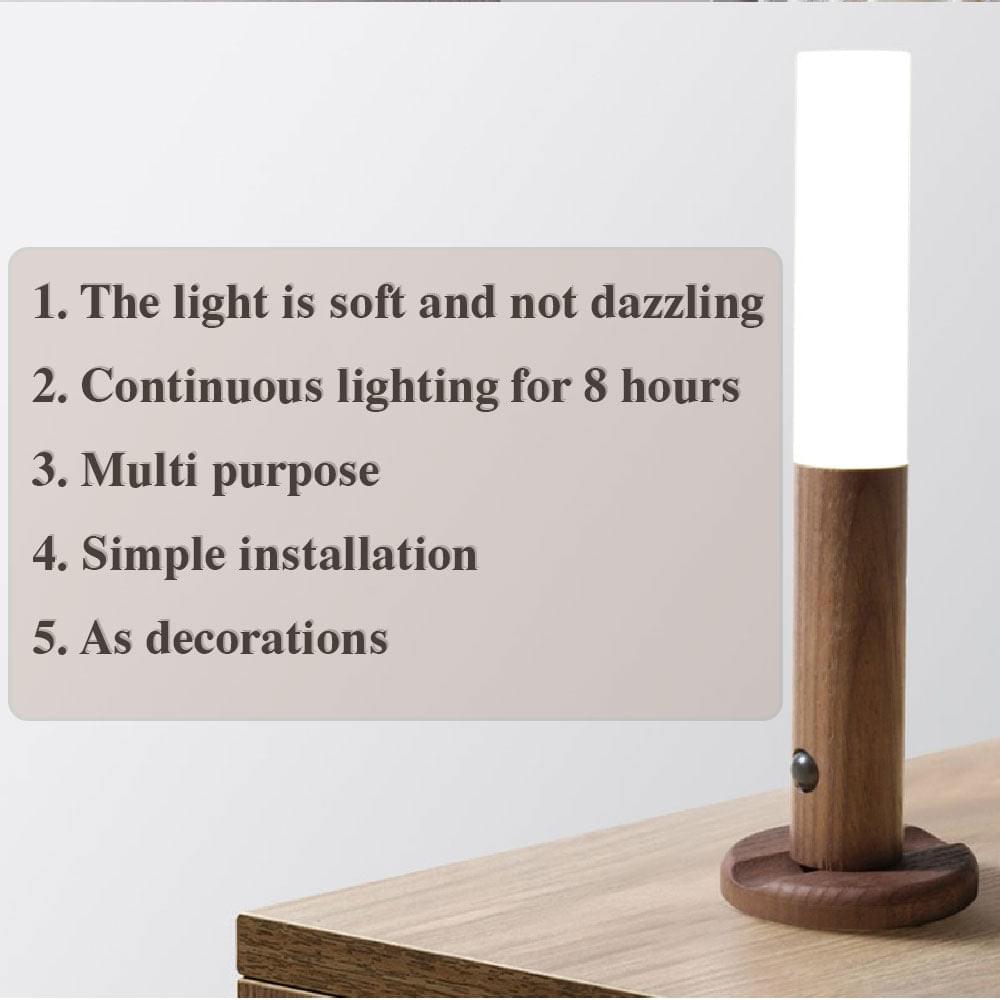 Wandlamp – Minimalistisch Design – Voor Slaapkamer en Woonkamer