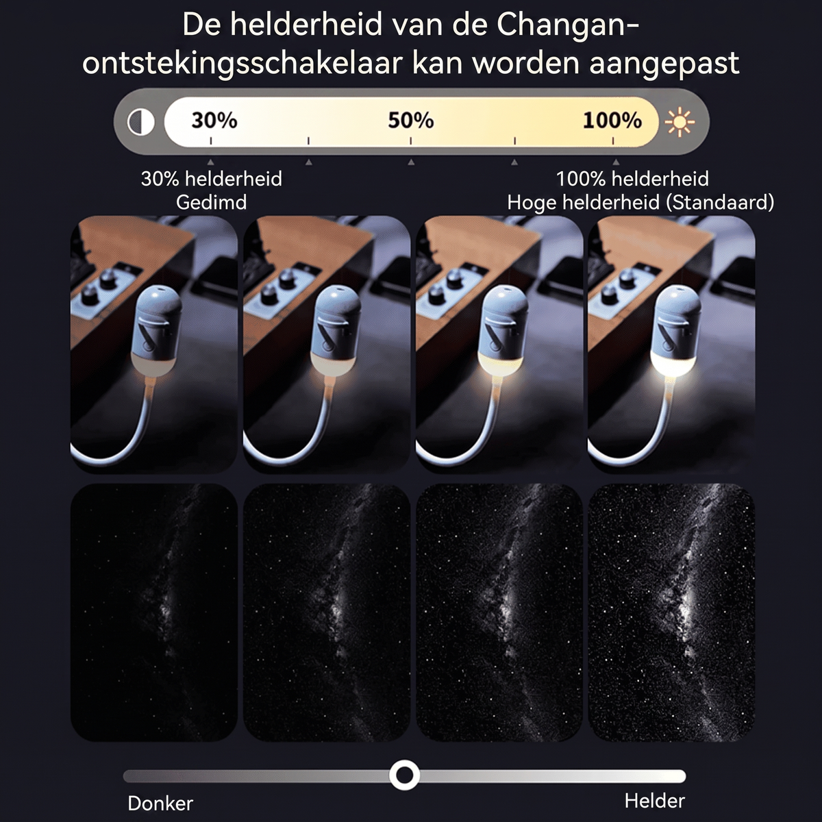 Fittershape Dream Projector – Galaxy projector voor rustige nachten