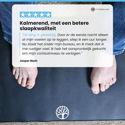 Fittershape Wellness Ground Mat