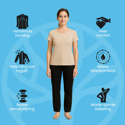 Fittershape LumboSupport | Rugkussen – Met Extra Rugondersteuning