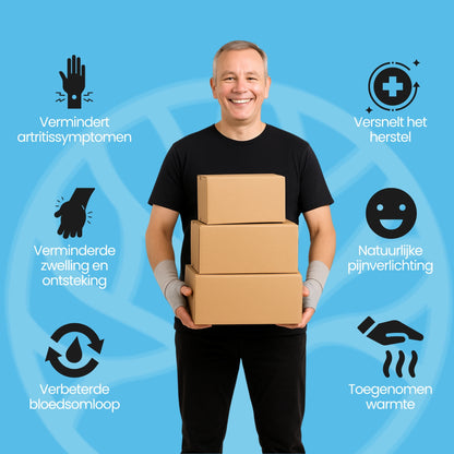 Fittershape BambooFlex Polsbrace