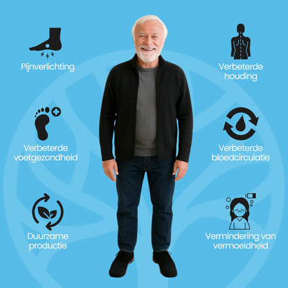 Fittershape Actief Herstel Zolen