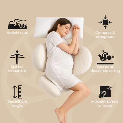 Fittershape SlumberCare | Zwangerschapskussen – Ondersteunt Buik & Rug