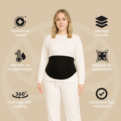 Fittershape CoreHeat | Buikpad – Voor Diepe Warmtetherapie