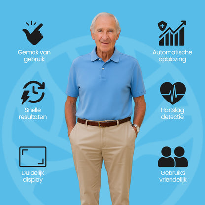 Fittershape Automatische Bloeddrukmeter