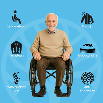 Fittershape SootheFlex | Massageband Voor Rug & Nek – Verlicht Spierspanning