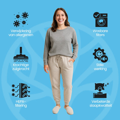 Fittershape SleepVac | Verwijdert Mijten & Allergenen uit je Bed