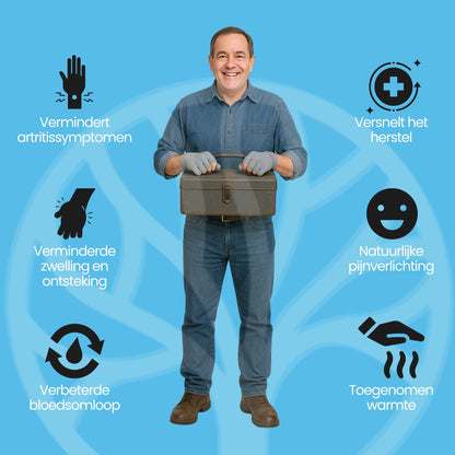 Fittershape BambooEase Compressiehandschoenen