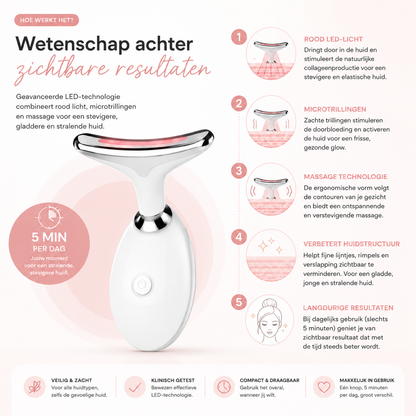 Fittershape GlowSculpt Wand | LED Gezichtstool – Voor Stevigere Huid