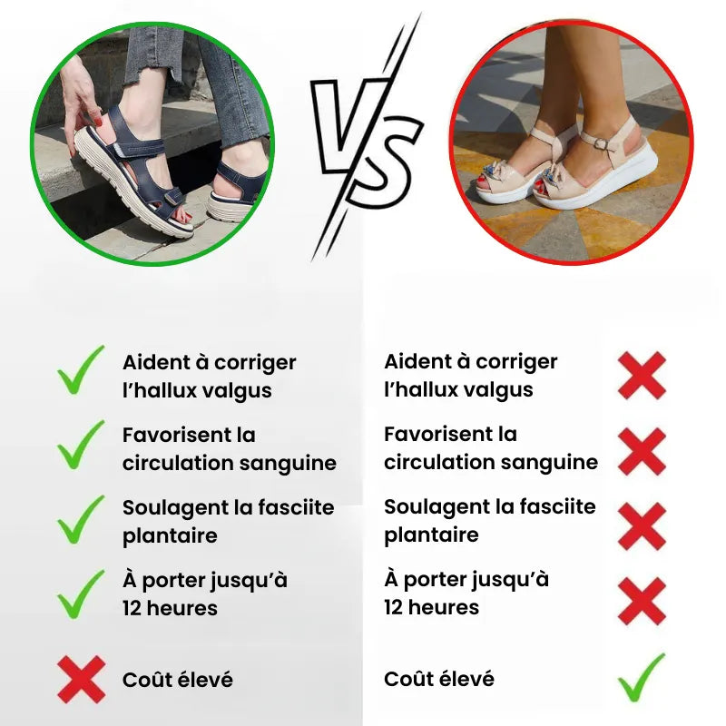 EasyCush Sandalen | Damescomfort – Voor Gevoelige Voeten