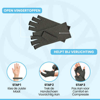 Fittershape Compressie Handschoenen