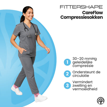 Fittershape CareFlow Compressiesokken