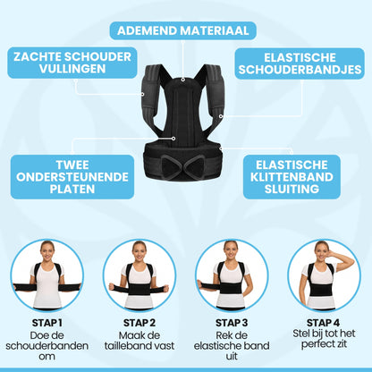 Fittershape Posture Pro