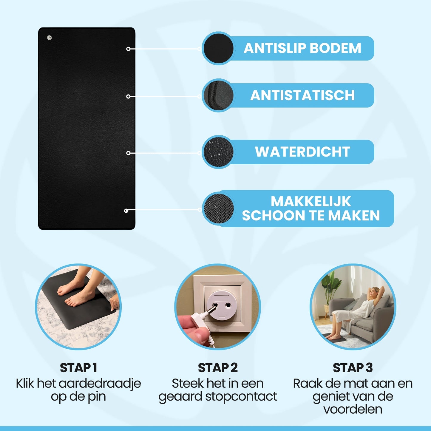 Fittershape Wellness Ground Mat