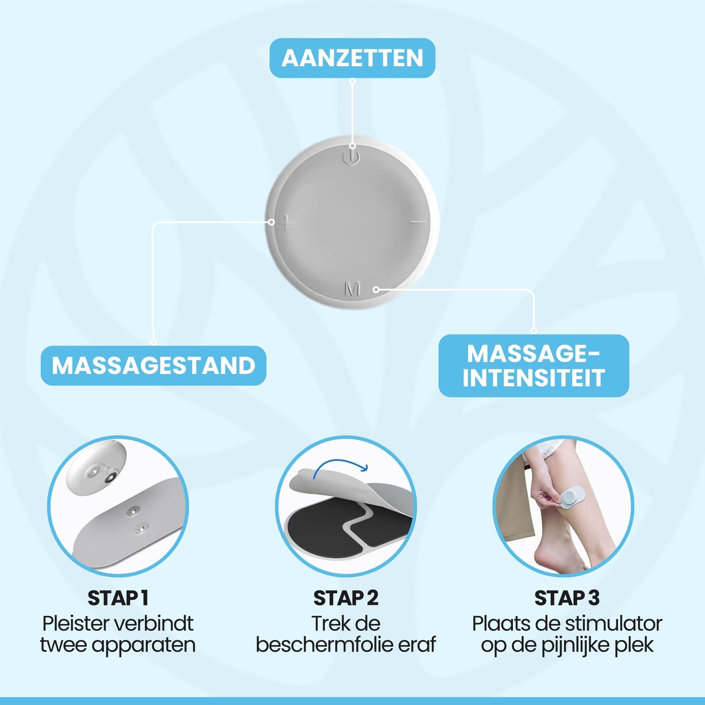 Fittershape ReliefPod