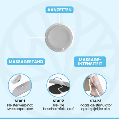 Fittershape ReliefPod