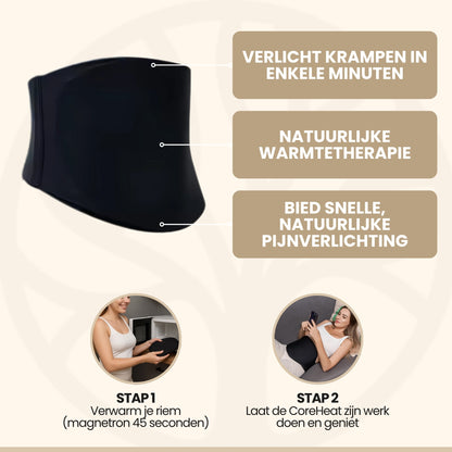 Fittershape CoreHeat | Buikpad – Voor Diepe Warmtetherapie