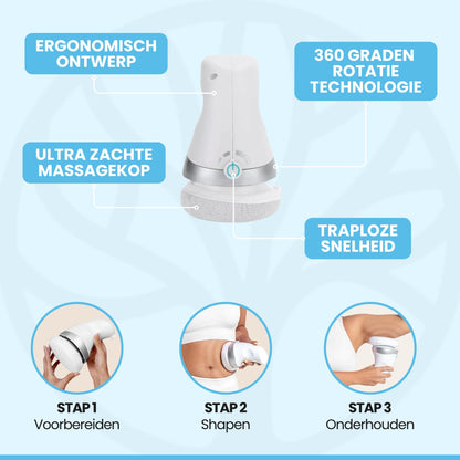 Fittershape Pro Sculptor