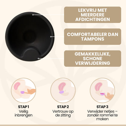 Fittershape FlexiFlow Menstruatieschijf