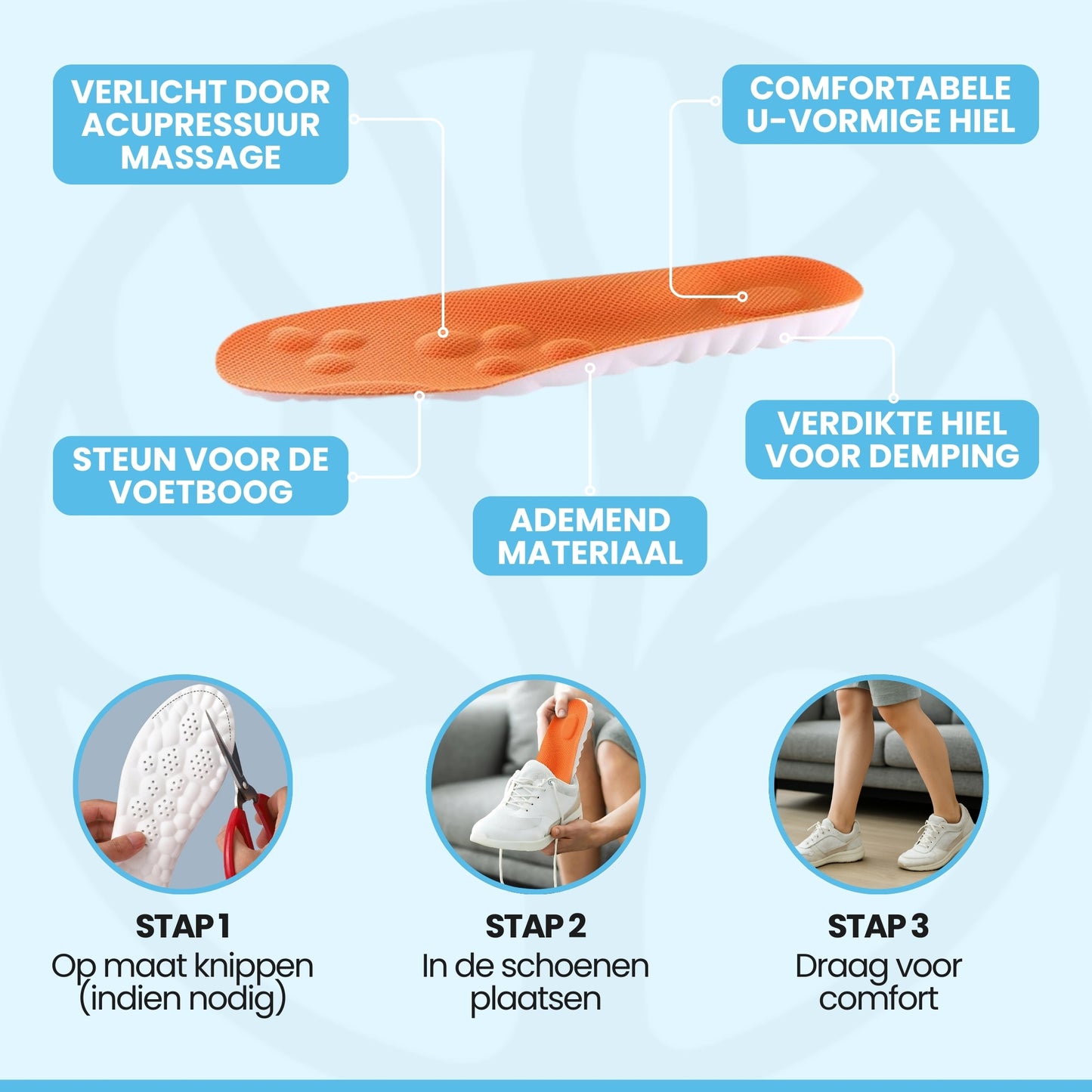 Fittershape SmartStep