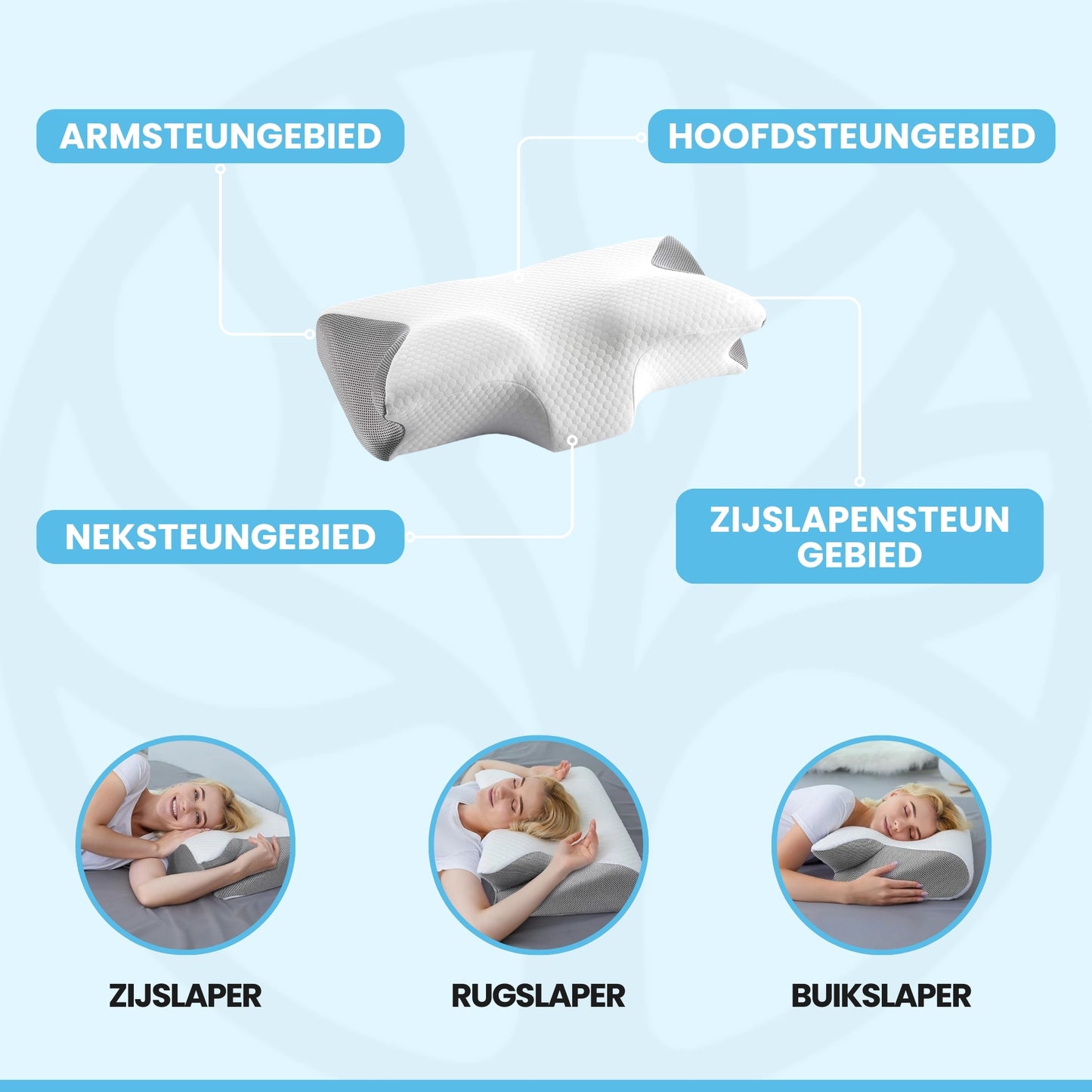 Fittershape Orthopedisch Slaapkussen