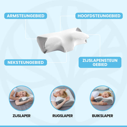 Fittershape Orthopedisch Slaapkussen