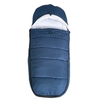 Waterdicht Blauw
