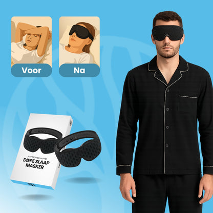 Fittershape Diepe Slaap Masker