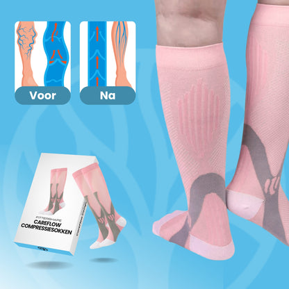 Fittershape CareFlow Compressiesokken