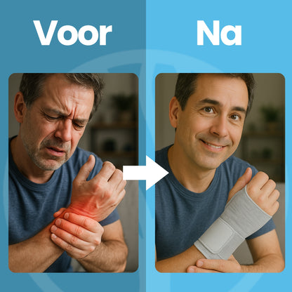 Fittershape BambooFlex Polsbrace