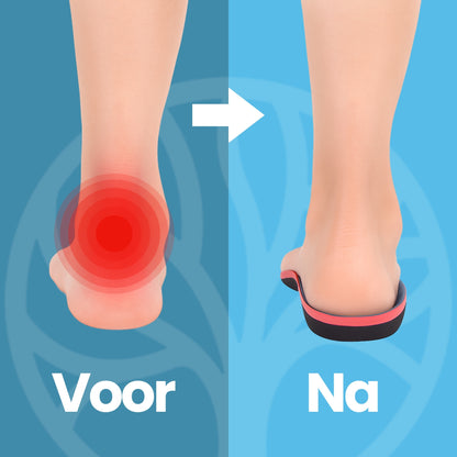 Fittershape Zachte Ondersteuning Zolen