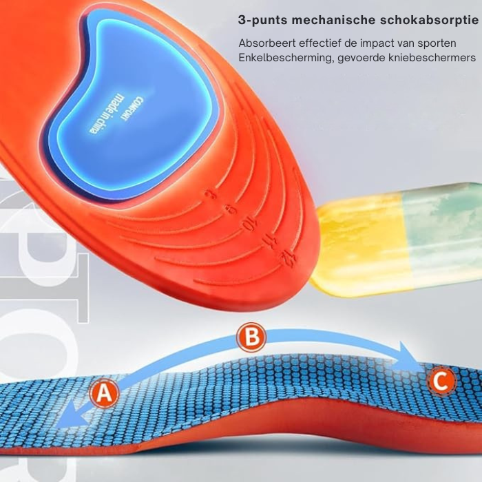Orthopedische Inlegzolen – Dempend – Voor Comfort & Ondersteuning