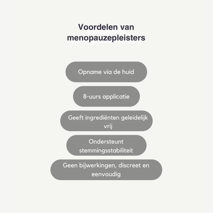 Fittershape Menopause Patches