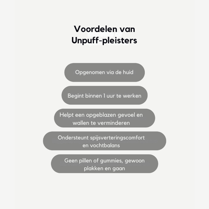 Fittershape Unpuff Patches