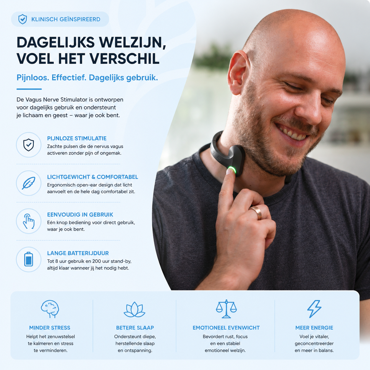 Fittershape Vagus Nerve Stimulator – voor stressvermindering & betere slaap