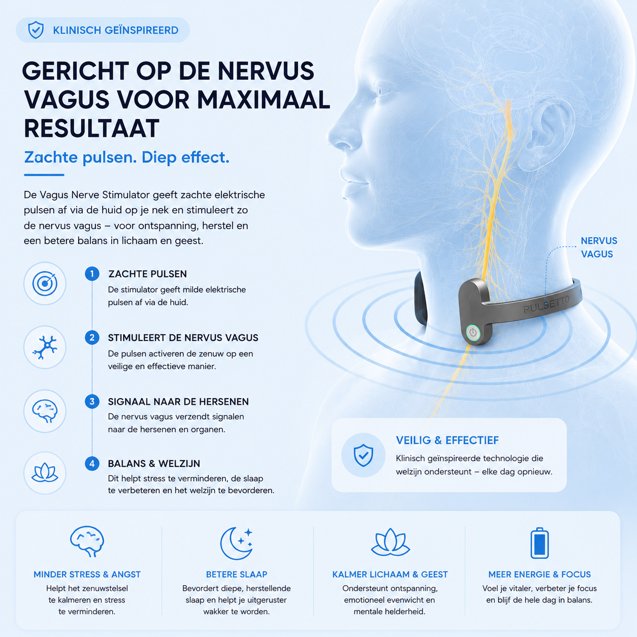 Fittershape Vagus Nerve Stimulator – voor stressvermindering & betere slaap