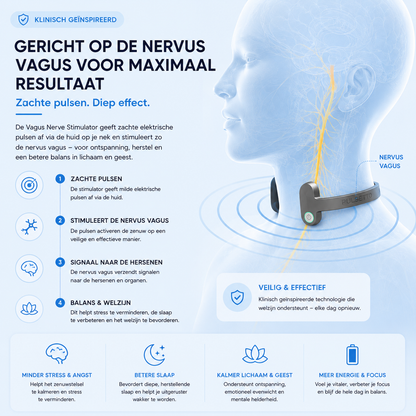 Fittershape Vagus Nerve Stimulator – voor stressvermindering & betere slaap