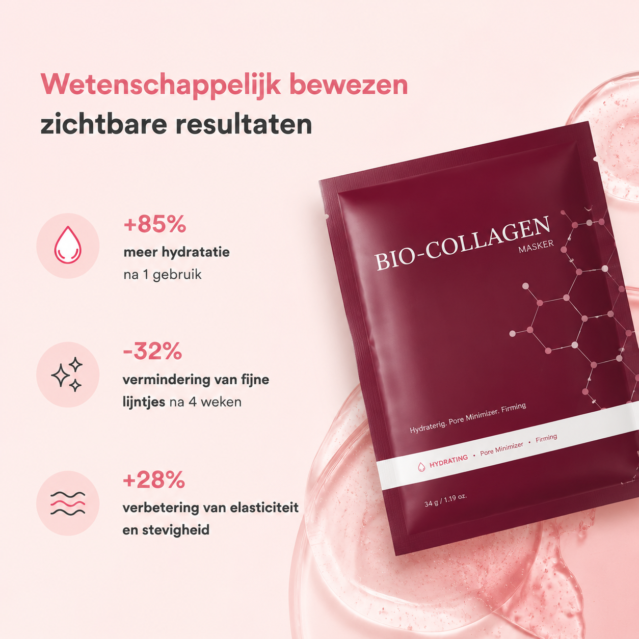 Fittershape Bio-Collagen Masker – hydraterend & anti-aging