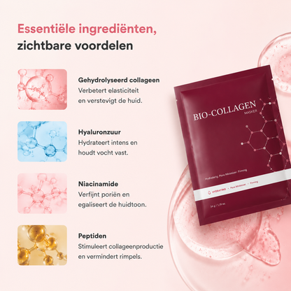 Fittershape Bio-Collagen Masker – hydraterend & anti-aging
