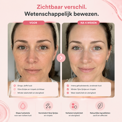 Fittershape Bio-Collagen Masker – hydraterend & anti-aging