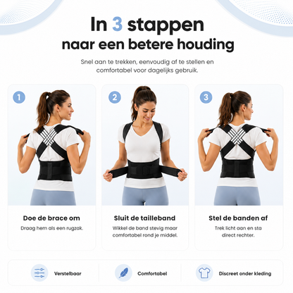 Fittershape Instant Posture Corrector
