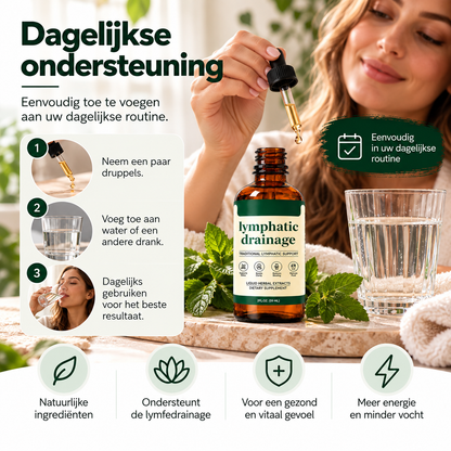 Fittershape Lymphatic Support Drops – voor lichtere benen & minder vocht