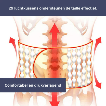 OrthoGut Support – Orthopedische Lenden Rugband Voor Optimale Steun