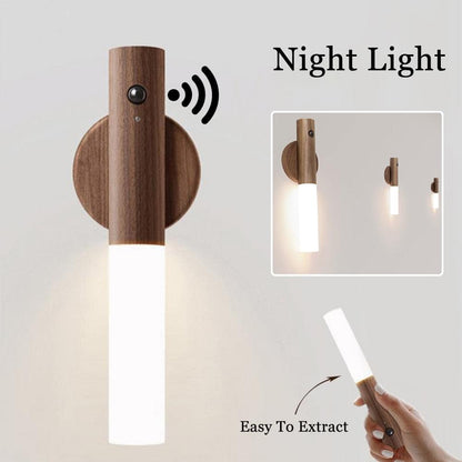 Wandlamp – Minimalistisch Design – Voor Slaapkamer en Woonkamer