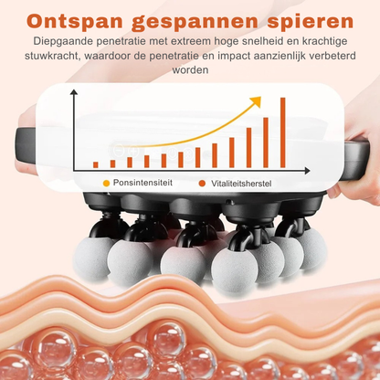 Massageapparaat met 15 Massagekoppen – Verwarming – Voor Rug en Schouders