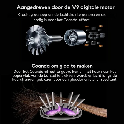 5-in-1 Föhnborstelset – Multifunctionele stylingtools – Voor het drogen en stylen van haar
