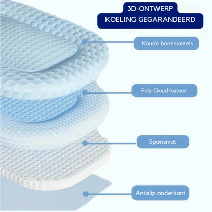 Hondenbed – Zacht en ademend – Antislip onderkant – Voor comfortabel slapen