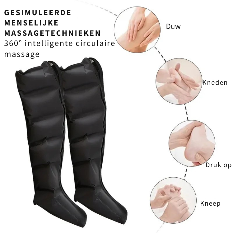 Luchtcompressiebeenmassage – 3 Snelheden – Verstelbaar – Voor benen en voeten