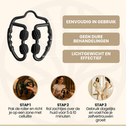 Fittershape CelluGlide Roller | Handmassager – Voor Gladde Huid & Betere Circulatie
