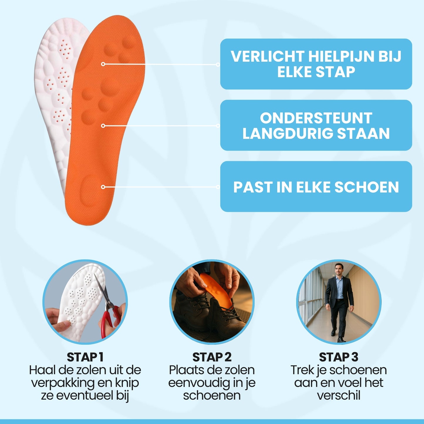 Fittershape SoleSupport Insoles | Tegen Voetpijn & Vermoeidheid